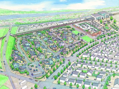 群馬県宅地分譲（住まい） | 企業・団体