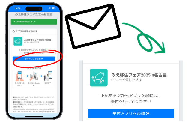 🔰フェアの歩き方・楽しみ方
