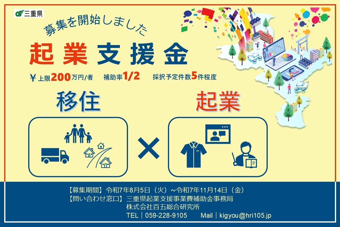 三重県起業支援金<br>（株式会社百五総合研究所） | 関係団体