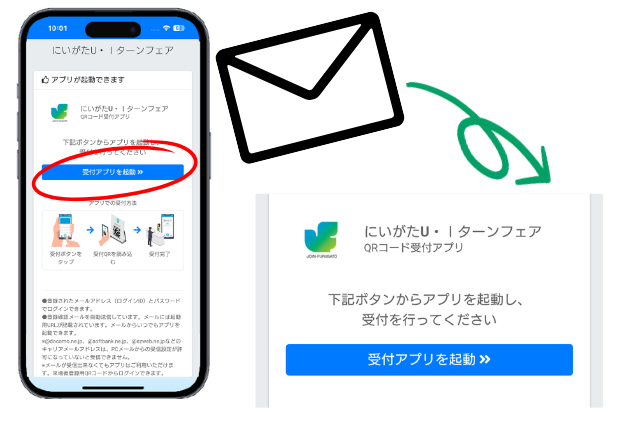 🔰フェアの歩き方・楽しみ方