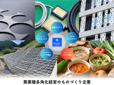 🍎出展企業一覧🍎