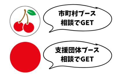 🔰フェアの歩き方・楽しみ方