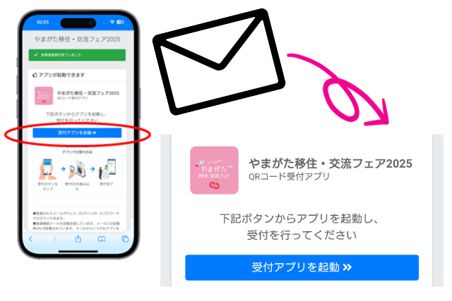 🔰フェアの歩き方・楽しみ方